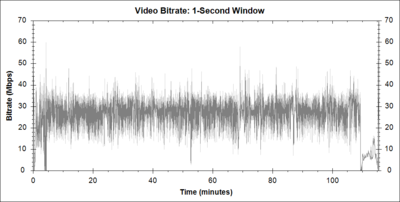 NOVEMBER-00001-bitrate-01s.png